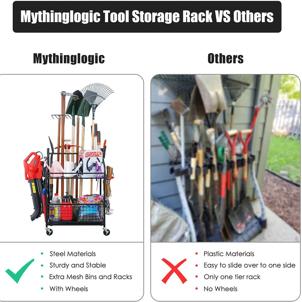 ガーデンツールオーガナイザー、庭用具整理、ガレージツールホル - Gardening Tools Organizer のレビューと価格